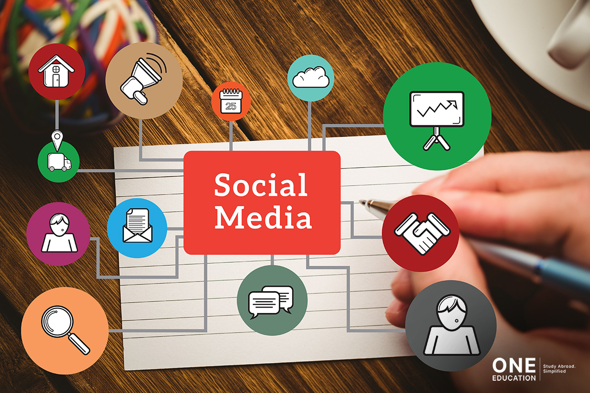 MA Advertising and Marketing